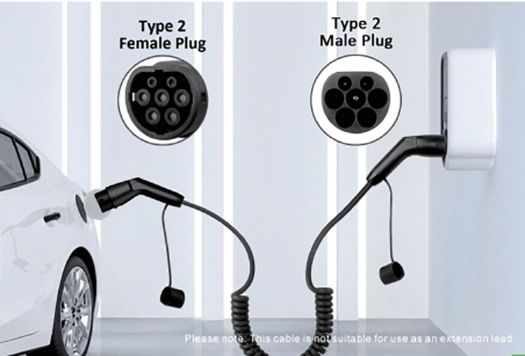 Portable EV Cogitatores vestri key ad hassle-liberum electromobility